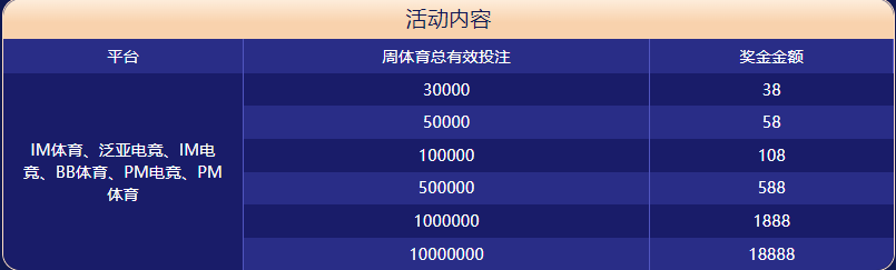 大江体育体育大闯关